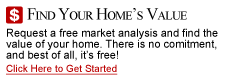 findyourhomesvalue