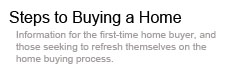 Steps to Buying