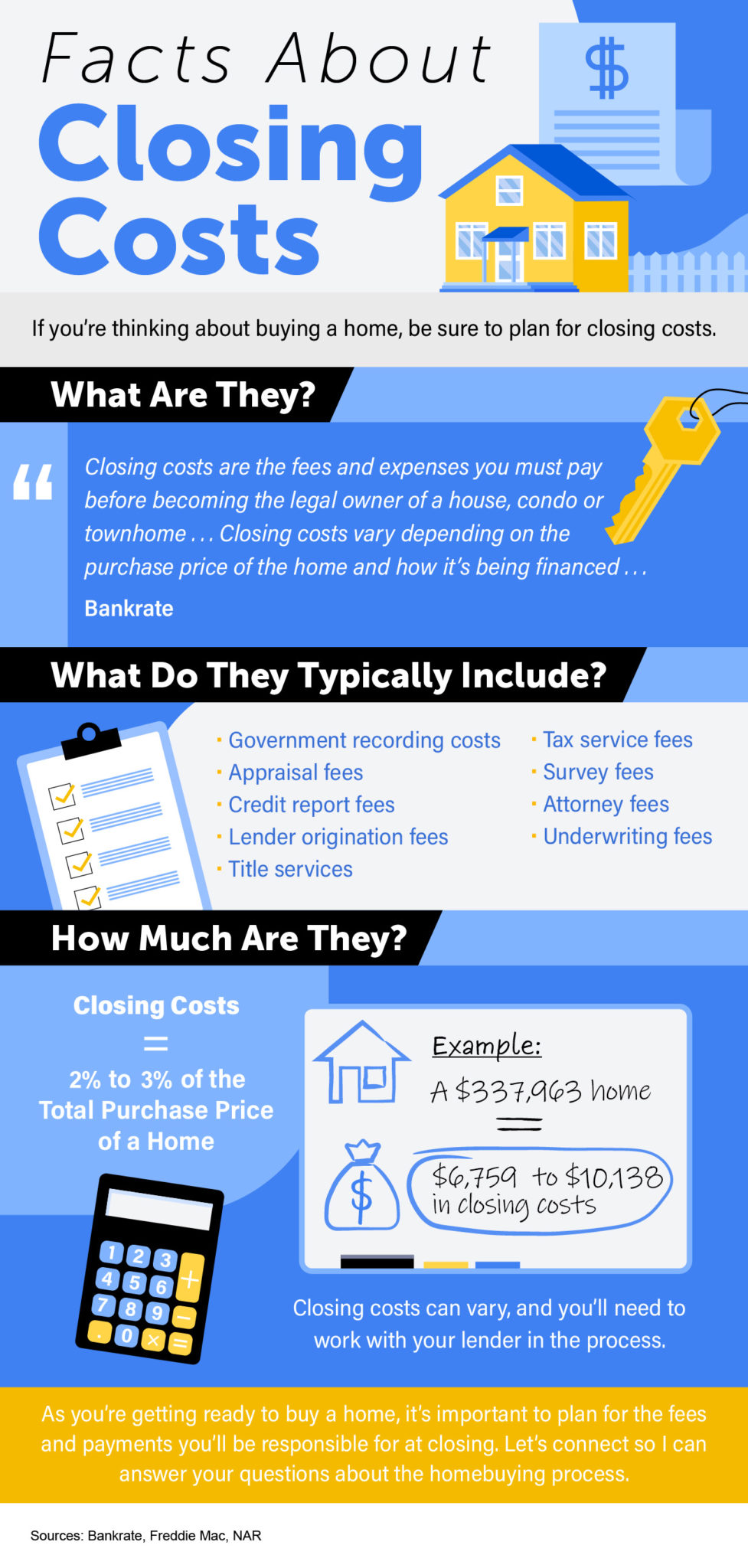 Understanding Closing Costs and How to Reduce Them Buying a Home